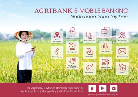Vay ngân hàng nhanh Electronic – Banking Agribank
